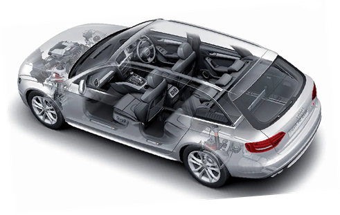 自動車の応用シーン