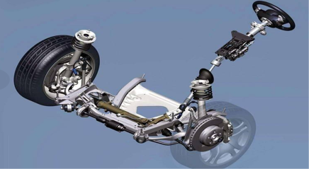 ステアリングシステム