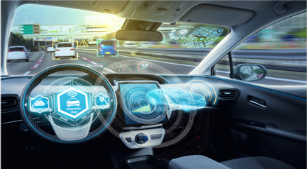 スマートコックピット